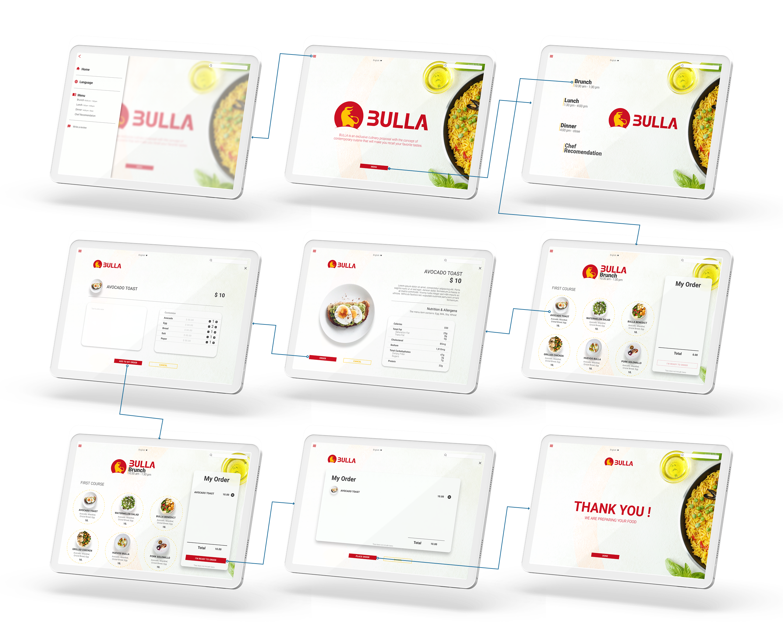 BULLA high-fidelity prototype flow — 9 screens from menu to order confirmation