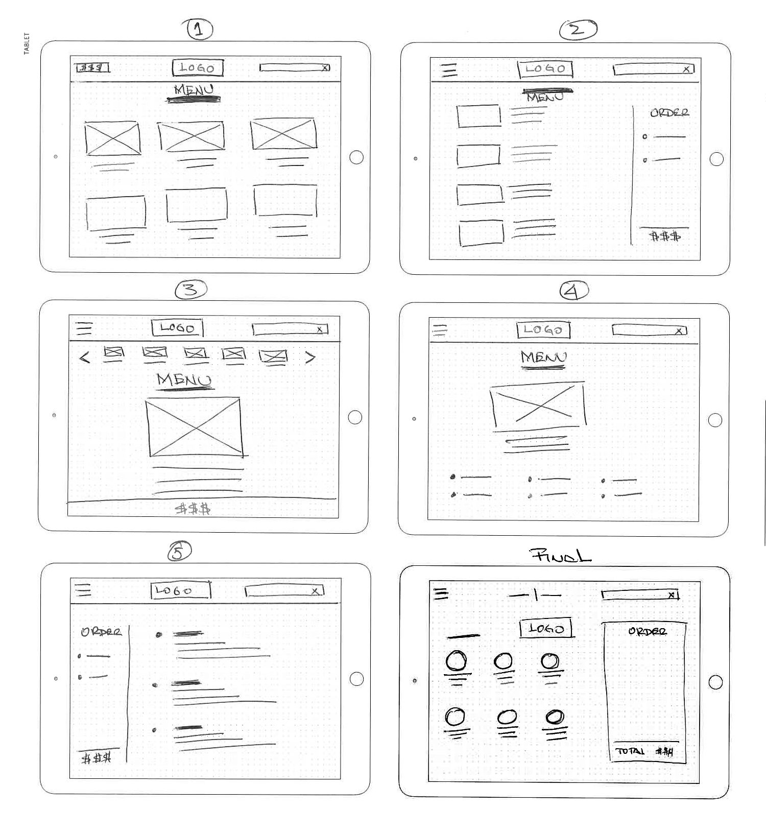 Paper wireframes