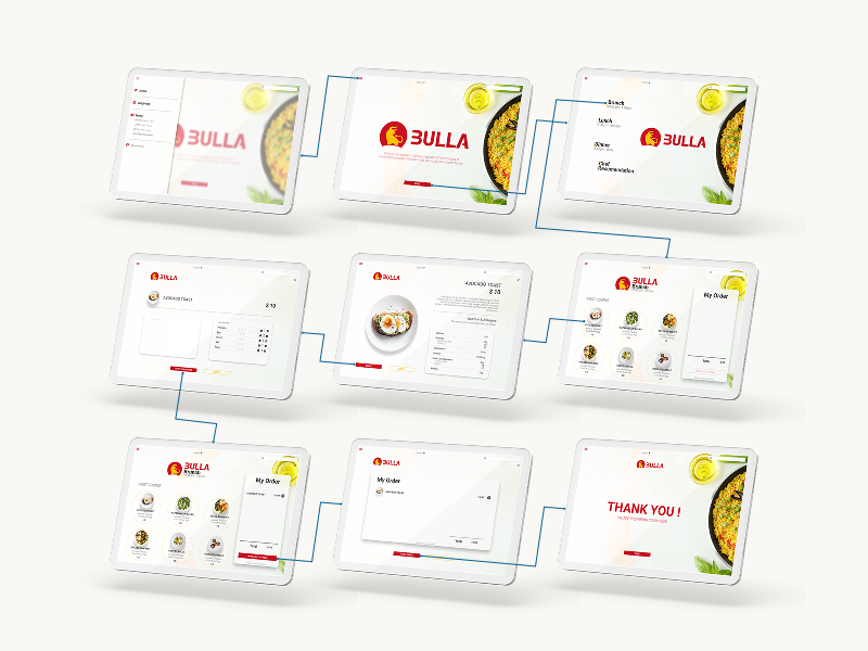BULLA — App for a Spanish Restaurant