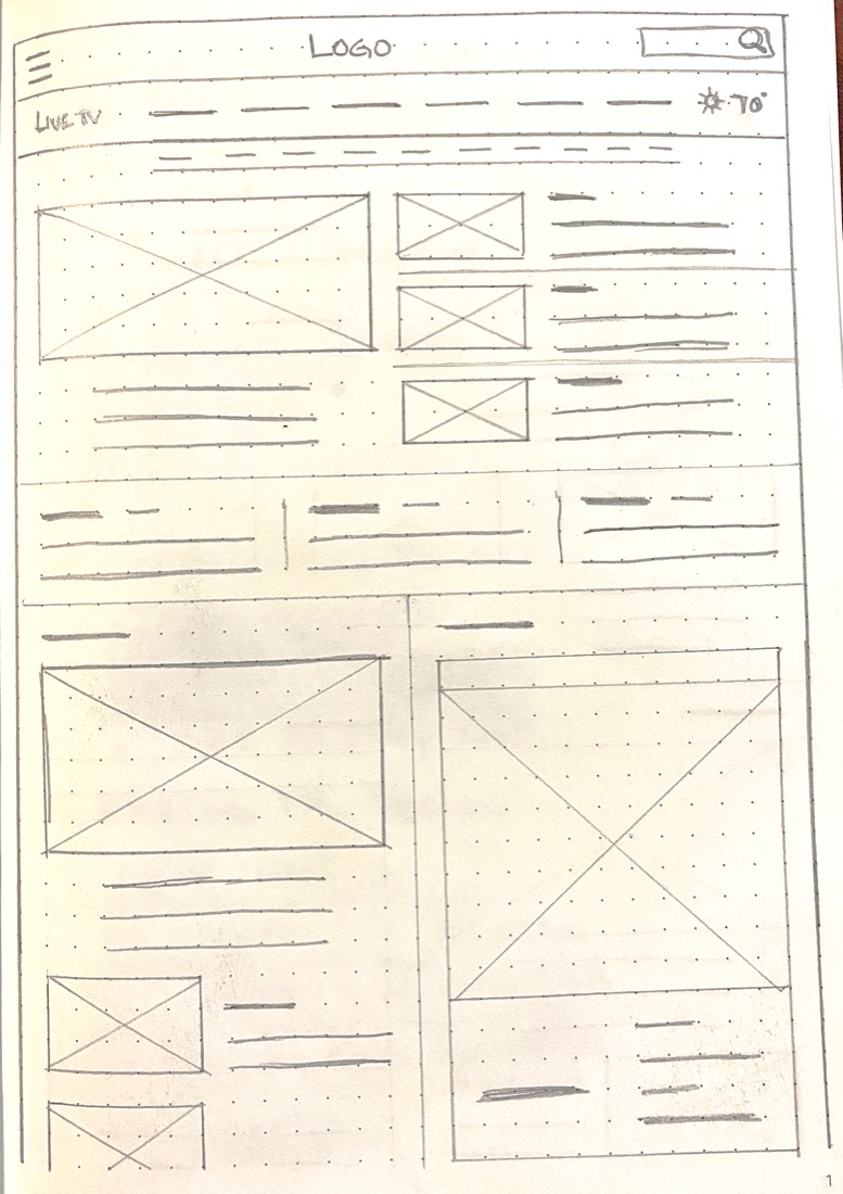 Paper wireframe — page 1