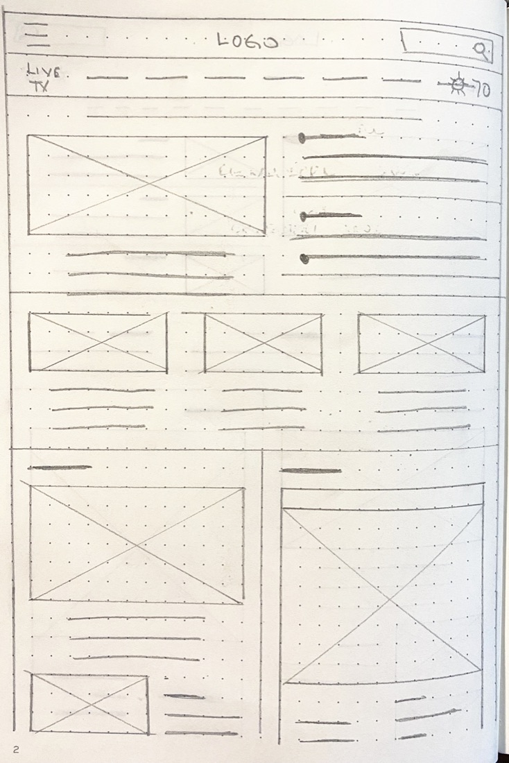 Paper wireframe — page 2
