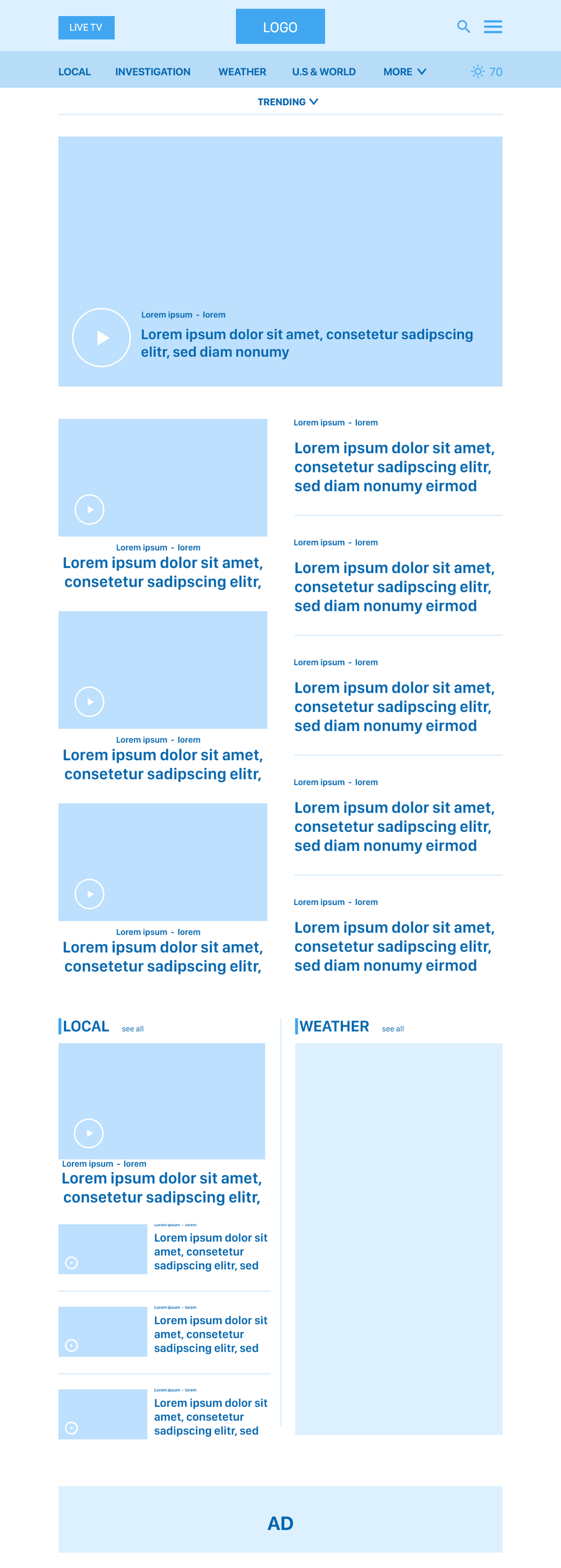 Tablet wireframe