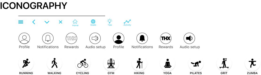 Iconography style guide