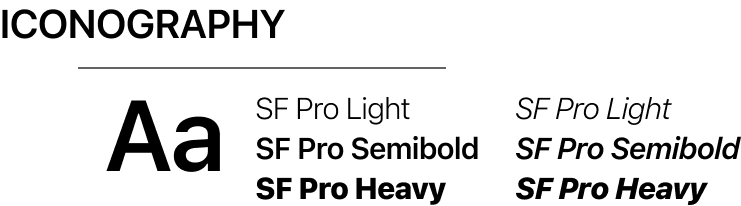 Typography style guide