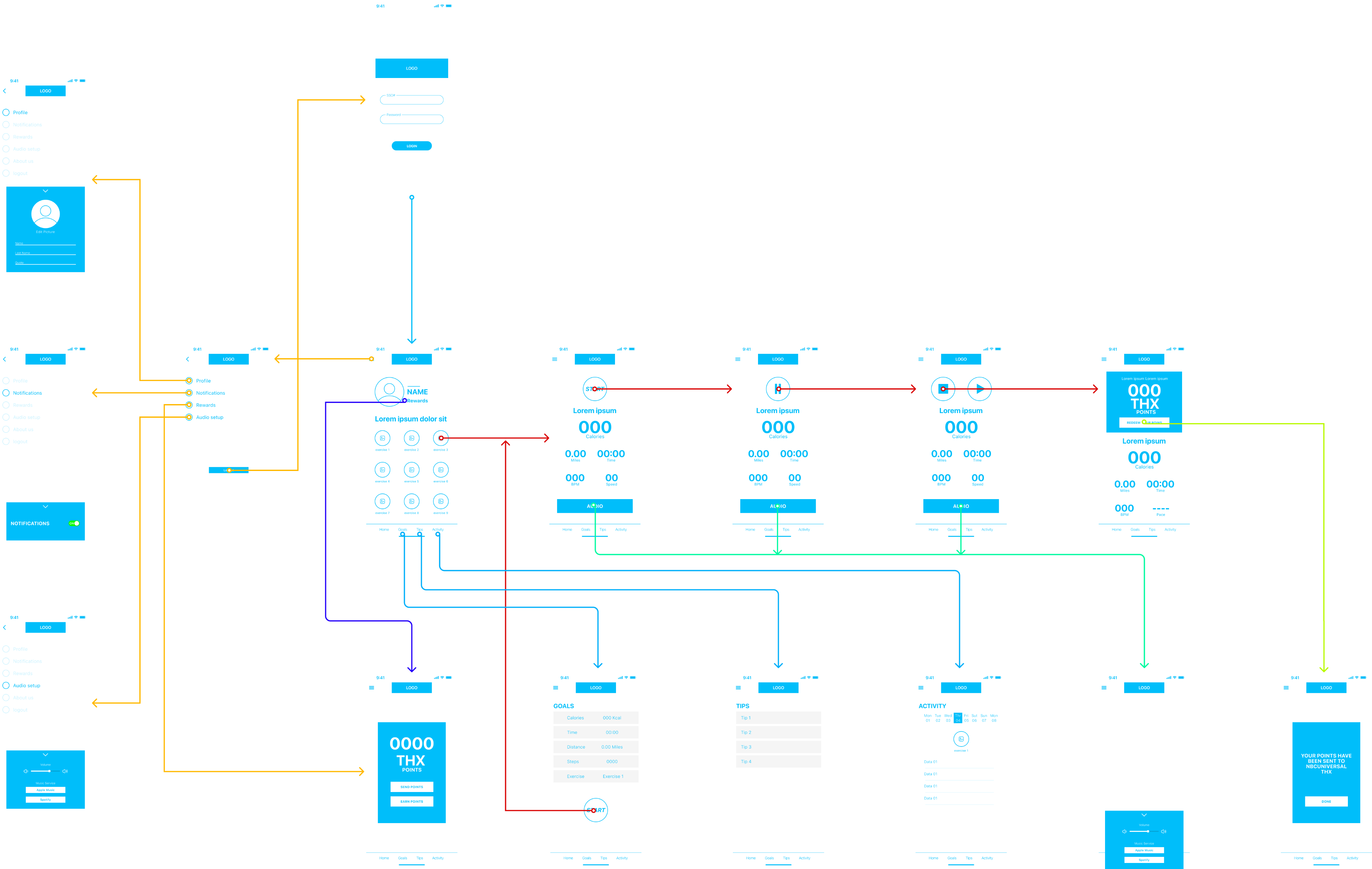Digital wireframe — mobile app