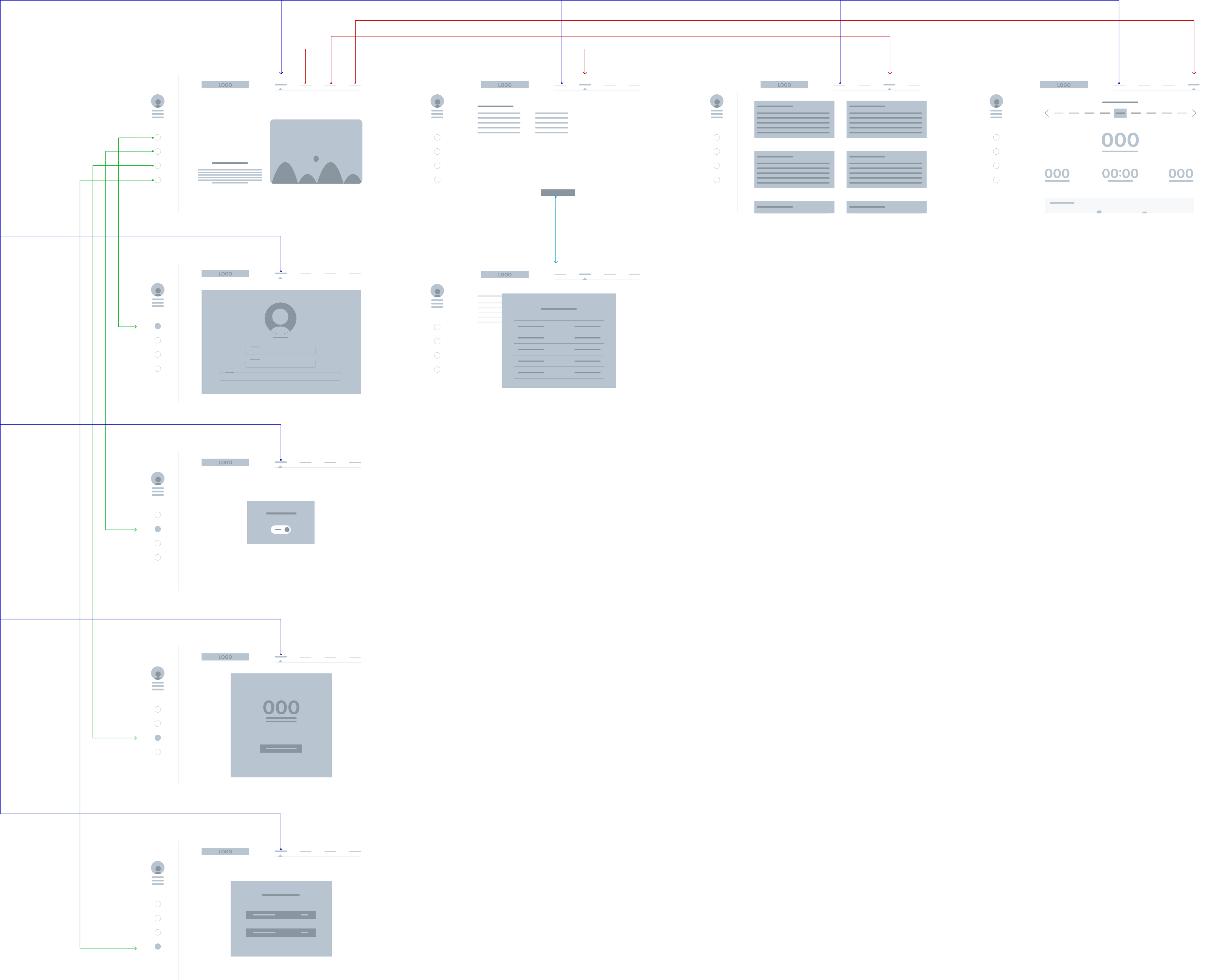 Digital wireframe — web app