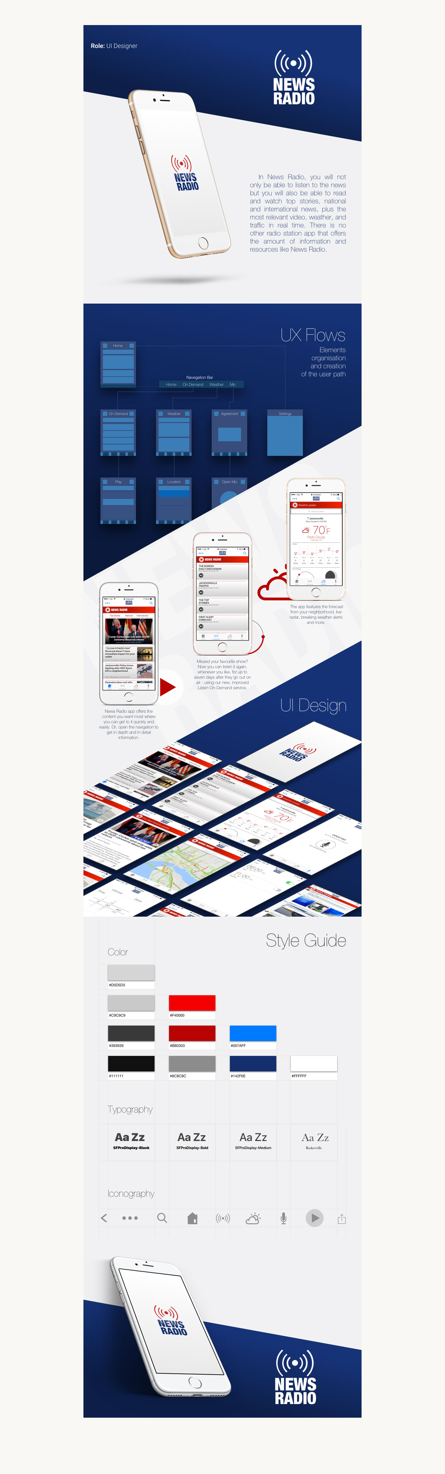 News Radio UI concept — UX flows, UI design, and style guide